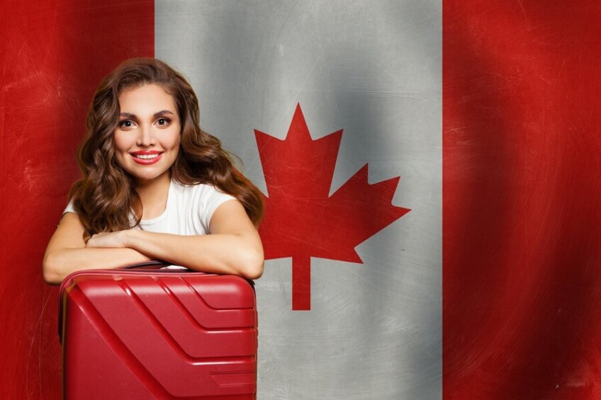 What are the different types of Canadian visas?